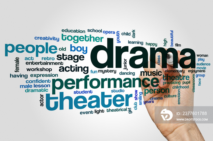 Drama word cloud concept on grey background