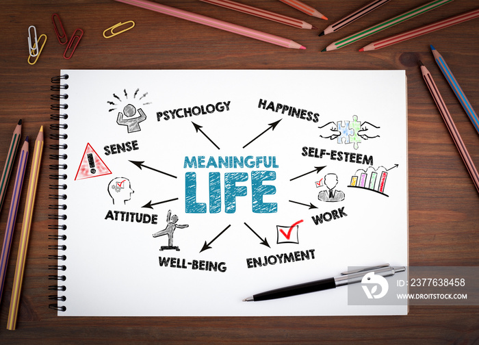 Meaningful Life Concept. Notebooks, pen and colored pencils on a wooden table