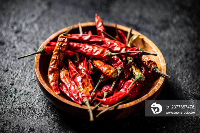 A full plate of dried chili peppers.