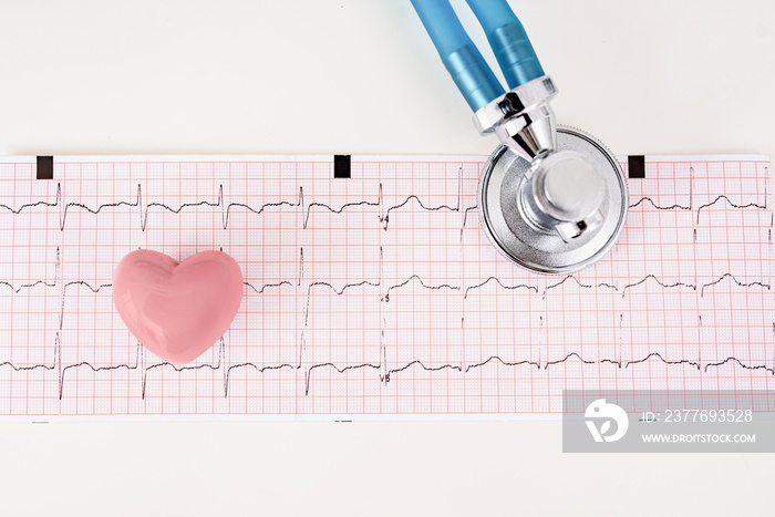 Electrocardiography ECG/ECG heart disease concept.