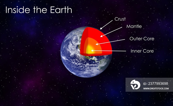 地球内部概念插图设计背景