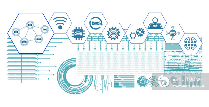 Concept of connected cars