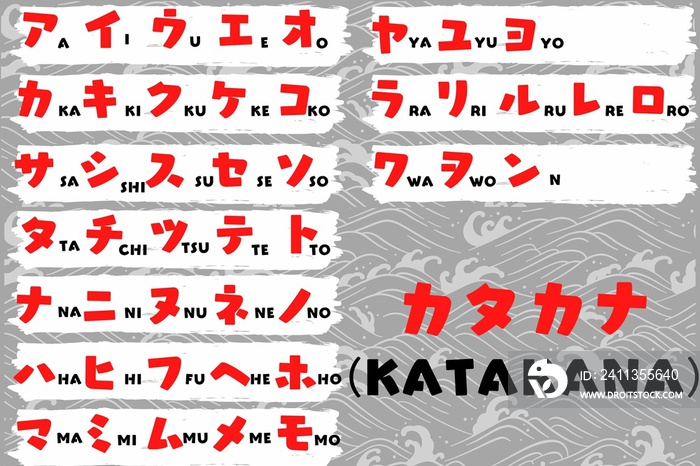 Cute Basic Japanese Alphabet Katakana Chart