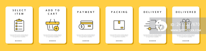 Shopping process. 6 steps of shopping. Chronology of receiving goods in online stores. Vector illustration