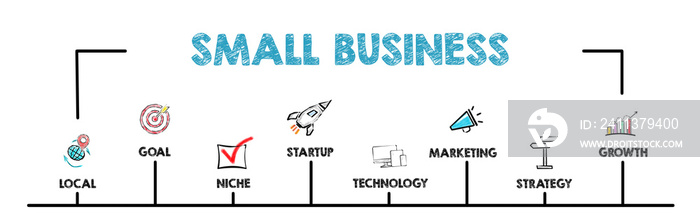 Small Business concept. Chart with keywords and icons