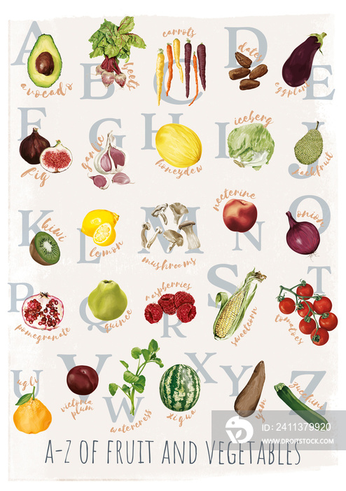 A-Z of fruit and veg poster