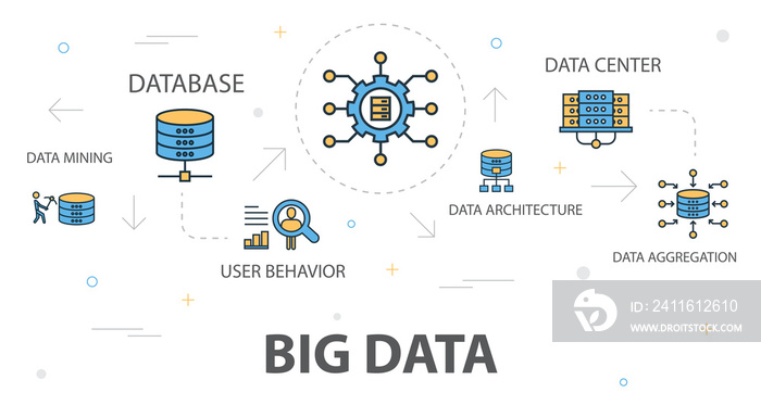 Big data trendy banner concept template with simple line icons. Contains such icons as Data mining, 