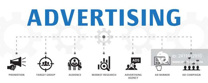 广告概念模板。横向横幅。包含市场研究、促销等图标。
