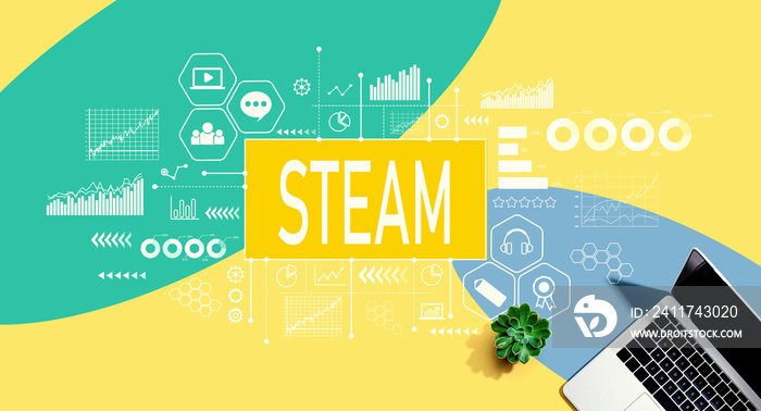 STEAM concept STEAM with a laptop computer on a yellow, green and blue pattern background