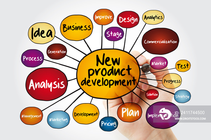 New product development mind map flowchart with marker, business concept for presentations and reports