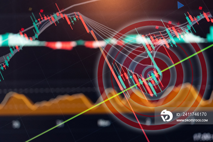 Data analyzing in Forex, Commodities, Equities, Fixed Income and Emerging Markets: the charts and summary info show about  Business statistics and Analytics value .