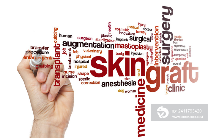 Skin graft word cloud