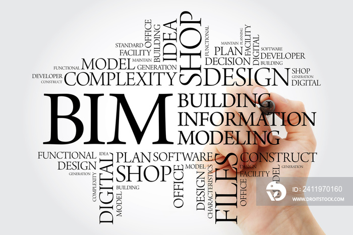 BIM - building information modeling word cloud with marker, business concept