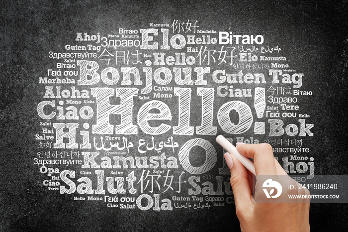 世界不同语言的Hello word cloud，黑板上的教育商业理念