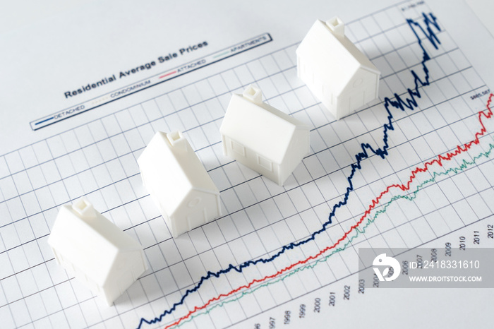 图表上的白色微型房屋模型表明房地产价格市场的增长