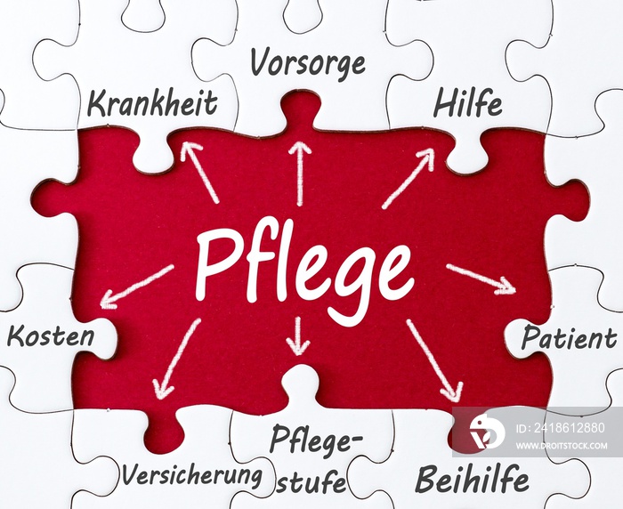 Pflege/Krankheit Konzept