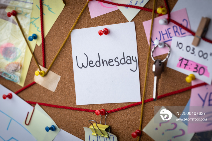 Close-up view of a detective board with evidence. In the center is a white sheet attached with a red pin with the text Wednesday