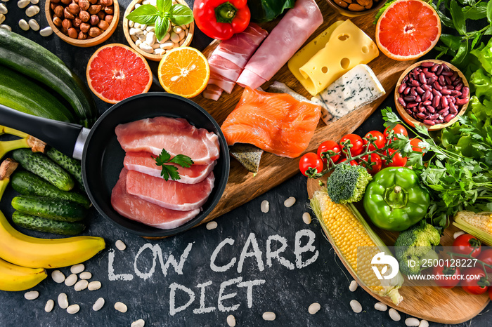 Low-carbohydrate diet products recommended for weight loss