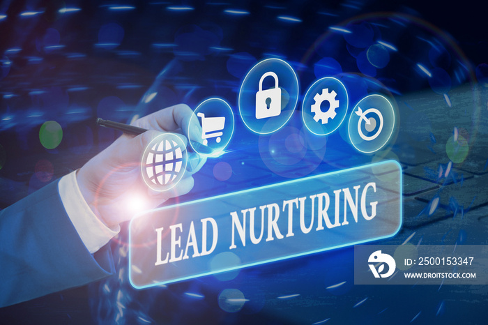 Writing note showing Lead Nurturing. Business concept for method of building a relationship with potential customers