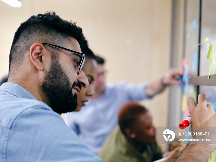 Business people sticking notes to glass wall in office