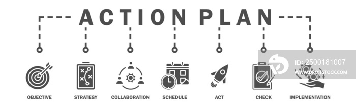 Action Plan banner web icon vector illustration concept with icon of objective, strategy, collaboration, schedule, act, launch, check, and implementation