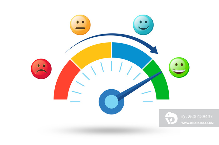 Concept of customer satisfaction with meter