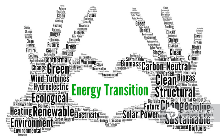 Energy transition word cloud