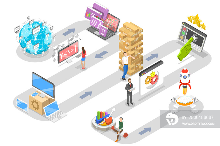 3D Isometric Flat  Conceptual Illustration of Web Development.