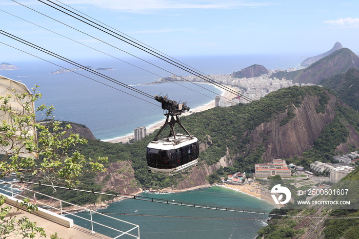 Bondinho Pão de Acuçar Rio de Janeiro - RJ