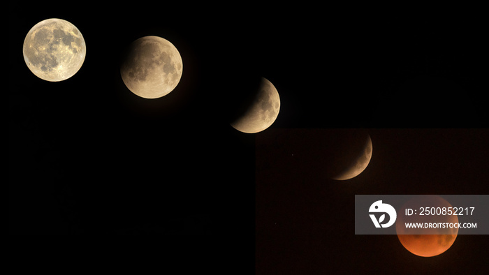 Phases of Supermoon Lunar Eclipse
