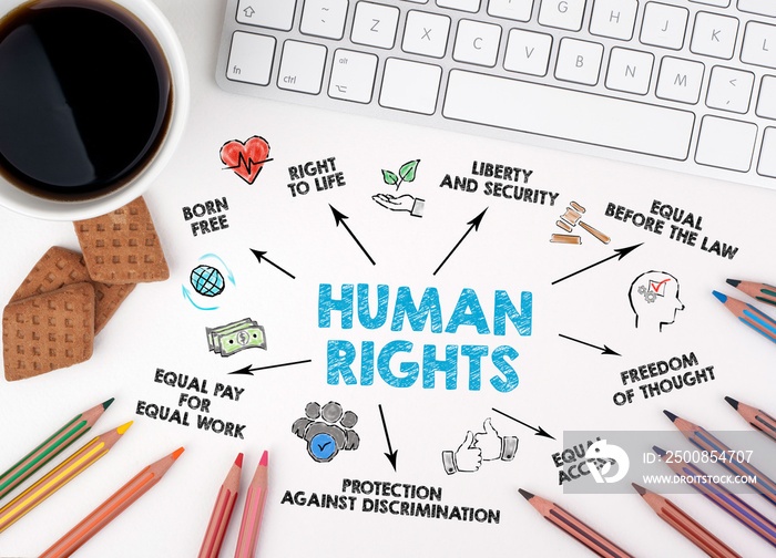 human rights abstract Concept. Chart with keywords and icons. White office desk