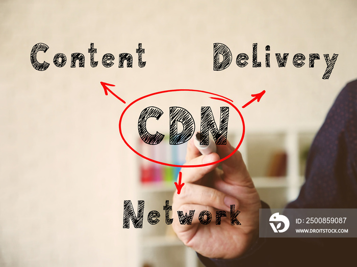 Text CDN Content Delivery Network on Concept photo. Fashion and modern office interiors on an background.