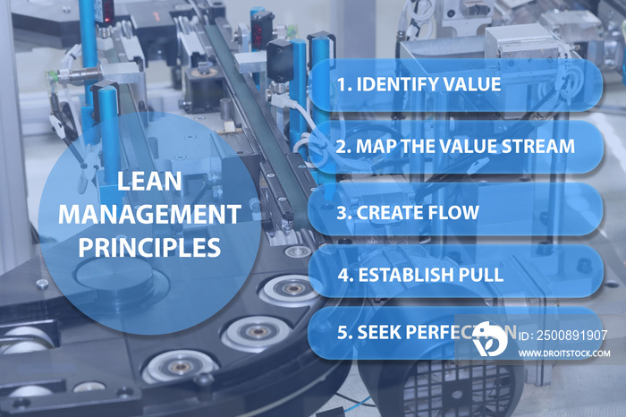 Detailed view of an empty assembly line. Lean management principles presentation is ready for your use.