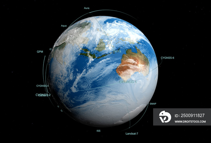 Earth with actual observing spacecrafts and satellites. 5G and telecommunications concept. Elements 