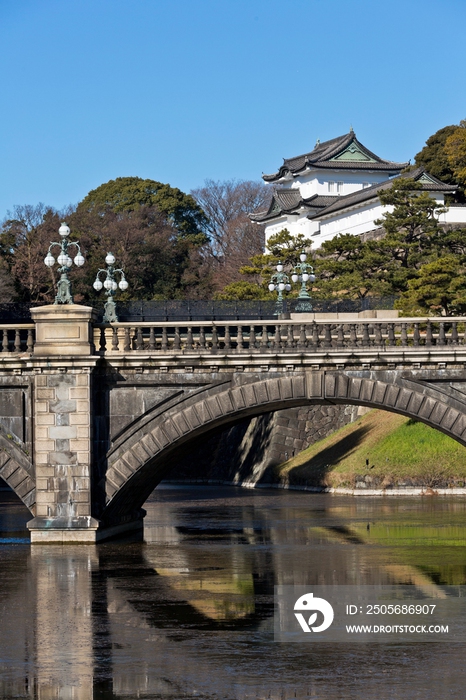 日本东京皇居