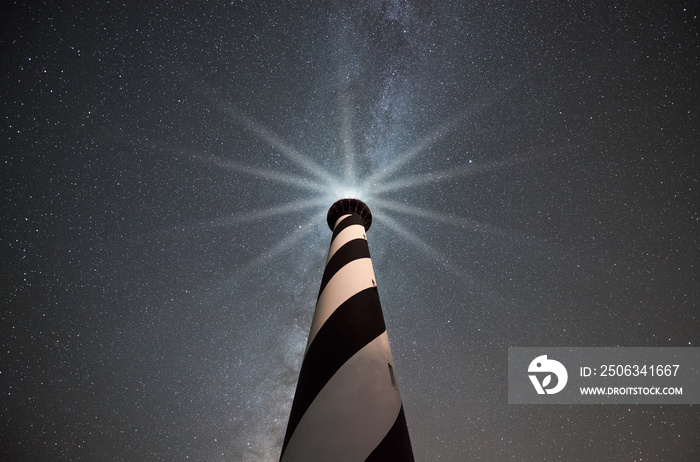 Cape Hatteras Lighthouse at night 