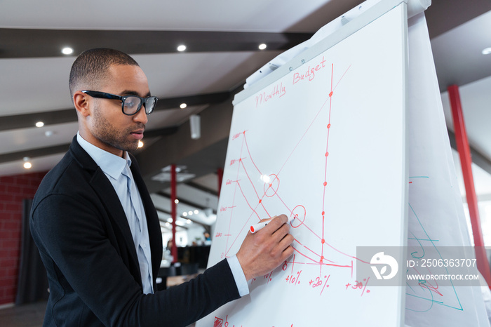 Businessman making presentation on the flipchart