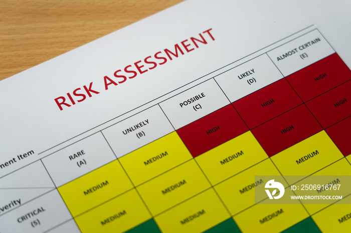 低、中、高等级的风险评估矩阵表格文件。Industria