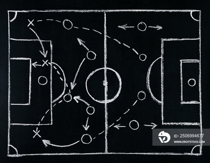 Soccer play tactics strategy drawn with white chalk on chalk board