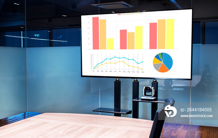 会议室配有摄像头的演示电视上的模拟图表幻灯片演示