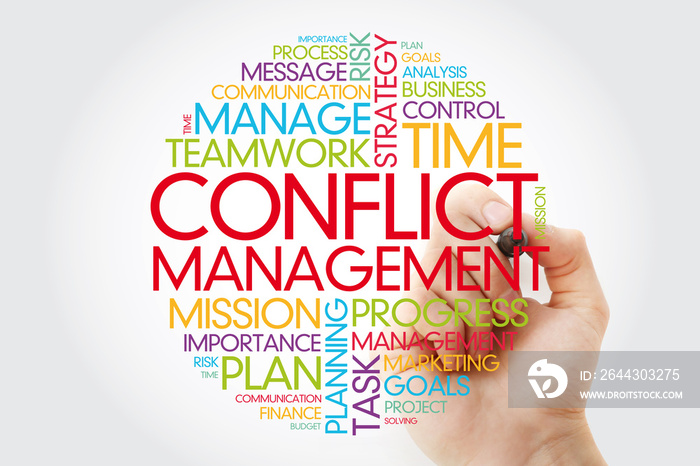 Conflict Management word cloud collage, business concept background