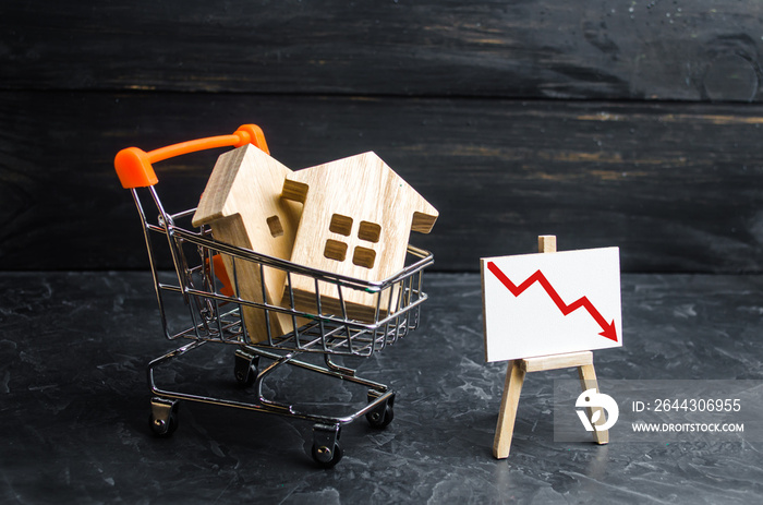 Wooden houses in a supermarket cart and up down. Reduction of demand for housing and real estate. The concept of falling prices and attractiveness of new buildings in the real estate market.