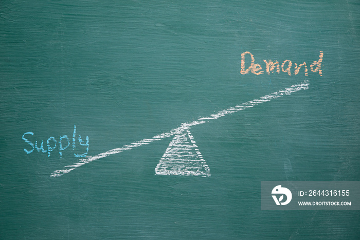 demand and supply , stock exchange graph pattarn write on chalkboard , stock price action analysis in finance concept