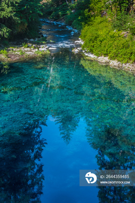 Stream Flows From Blue Pool