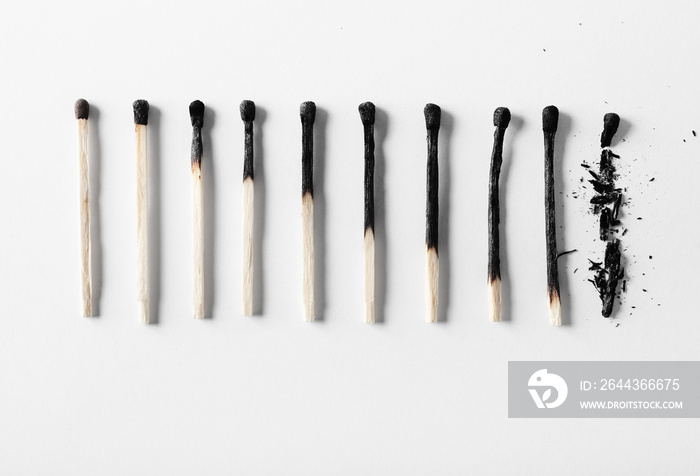 Aging process concept on the example of burnt matches on a white background.