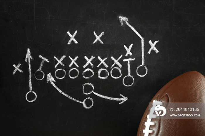 Scheme of football game on chalkboard background