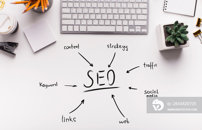 Seo-Optimization Scheme For Websites With Words Over Office Desk Background