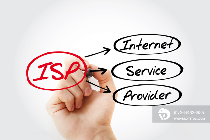 ISP - Internet Service Provider acronym, technology concept background