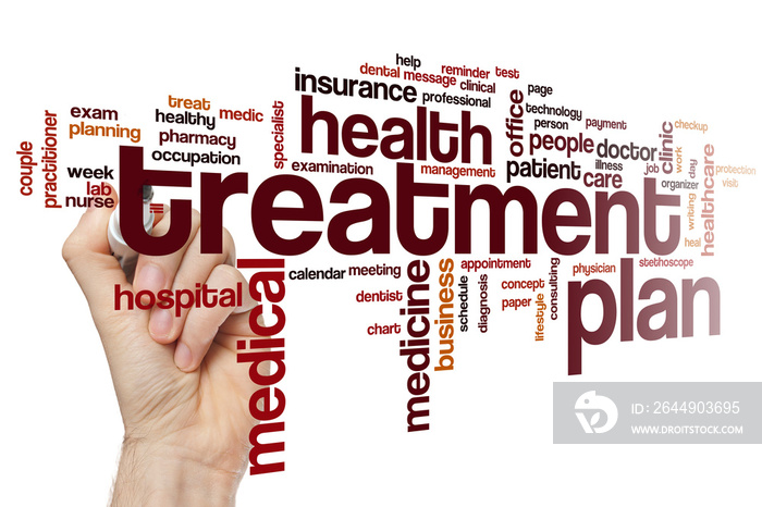 Treatment plan word cloud