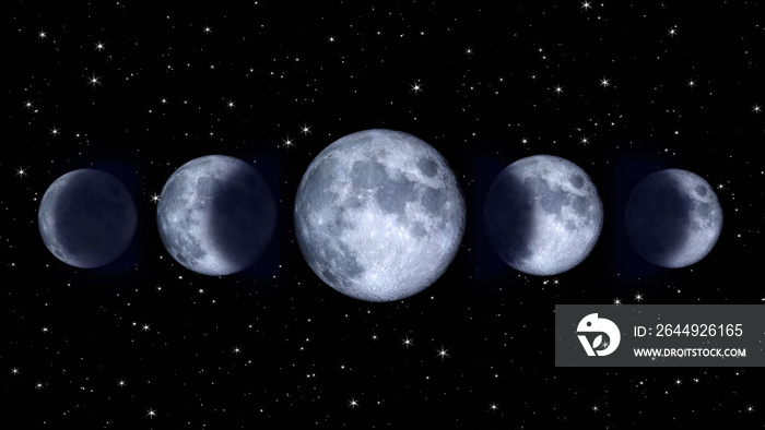 Moon phases